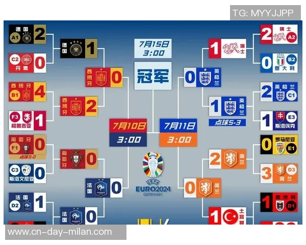 2014年世界杯经典对决回顾荷兰与西班牙的巅峰对决精彩解说分析